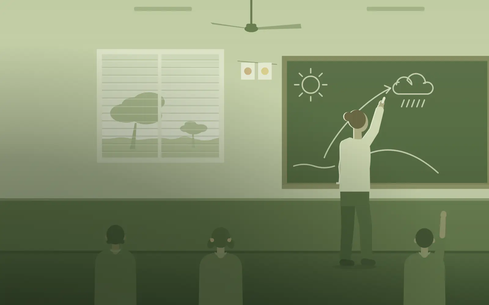 A teacher draws the water cycle on the board while a student raises a hand.